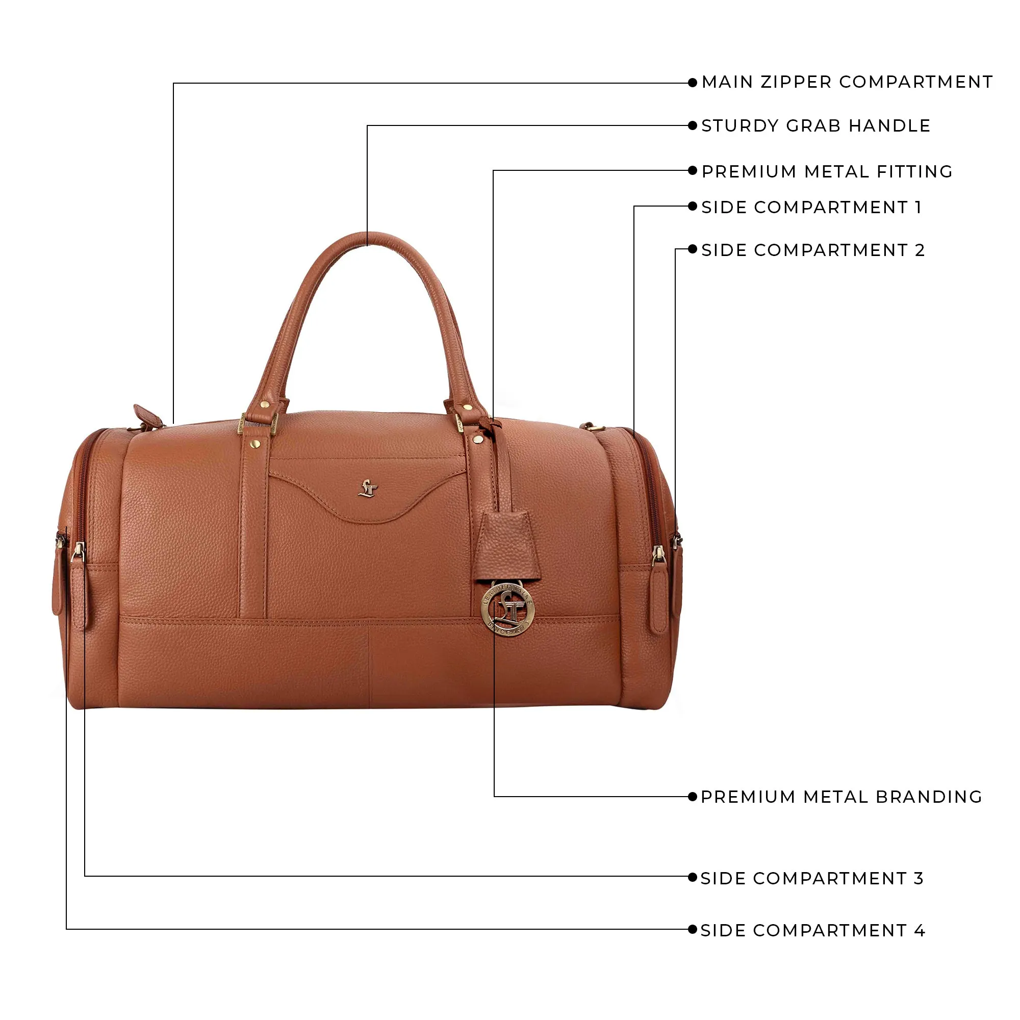 Bush Duffle Bag | Genuine Leather Travel Bag | Duffle Bag for Men | Color: Tan & Blue