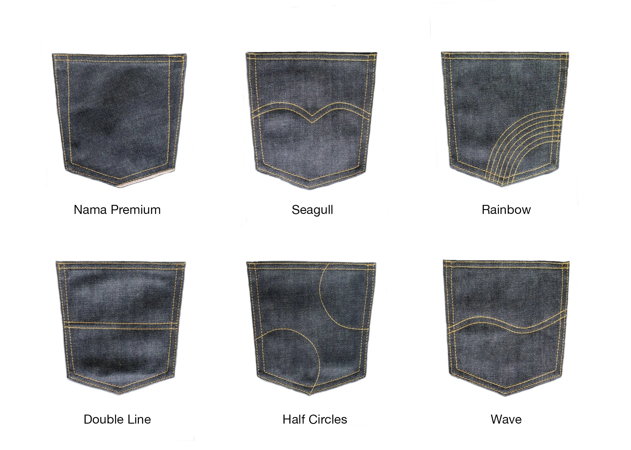 SLUBBY INDIGO SELVEDGE DENIM